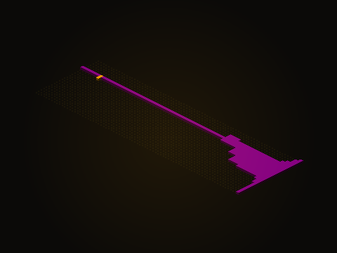 The purple work in the east